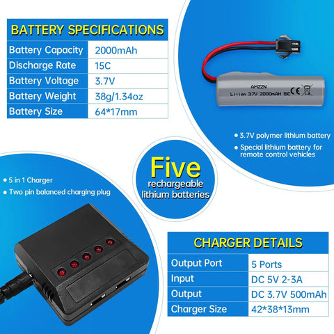 Product details of Five Pack 3.7 Volt 2000mAh LiPo Battery With Five In One Charger for RC Cars and Off Road Rigs.