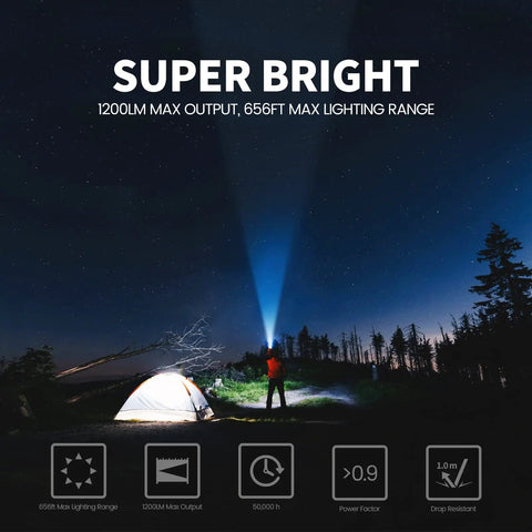 Camper using 1200 Lumen Tactical Flashlight With M Lock Mount, Dual Switch Momentary And Constant On, rainproof in forest at night