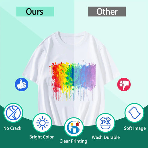 Comparison of T-shirt prints using DTF Transfer Film A4 30 Sheets Double Sided Matte Pre Treated PET Heat Transfer Paper For DTF Inkjet Printers