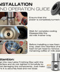 Latte Frothing Disc Replacement For Breville Milk Cafe Delivers Cafe Style Lattes At Home With Rich Microfoam Milk Frother Plate installation guide showing hand aligning disc with interface on frother.