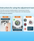 Instruction steps for installing LT1000PC Replacement Water Filter 3 Pack for LT1000PC Series showing filter alignment.