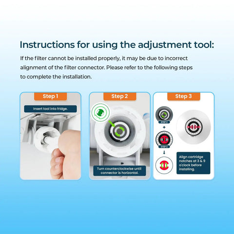 Instruction steps for installing LT1000PC Replacement Water Filter 3 Pack for LT1000PC Series showing filter alignment.