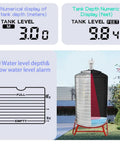 No Fuss Ultrasonic Water Level Monitor With Digital Readout And High Sensitivity Sensor display in home container setup