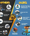 30 in 1 Solar Robot Kit for Kids with 243 Pieces STEM Building Set comparison of features vs. old design