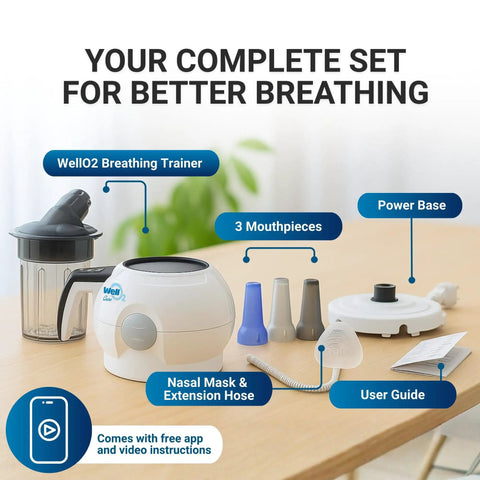 Complete kit of Breathing Trainer With Warm Steam And Adjustable Resistance For Daily Comfort App Guided Sessions on table.