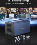 Ultimate 4 Bay Hybrid Raid Enclosure For 3.5 And 2.5 Inch Sata Drives Plus Dual Nvme Ssd Bays USB4 Thunderbolt 5 Ready with 76TB capacity.