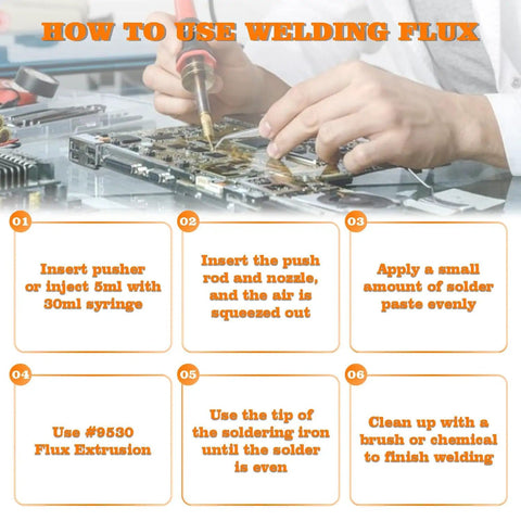 Guide to using No Clean Solder Flux Paste, Lead Free, 30mL for PCB with 2 metering tools, step-by-step soldering instructions.