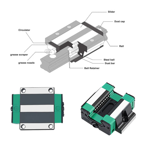 Beefy HGW15CA Linear Slider Bearing Pair, Flange Slider Blocks For HG15 CNC Linear Guides, Heavy-Duty Build, High Rigidity, Low-Friction Bearing Steel, 2 Pieces, Perfect For Precision CNC Machines And Milling Setups, showing rail and block assembly