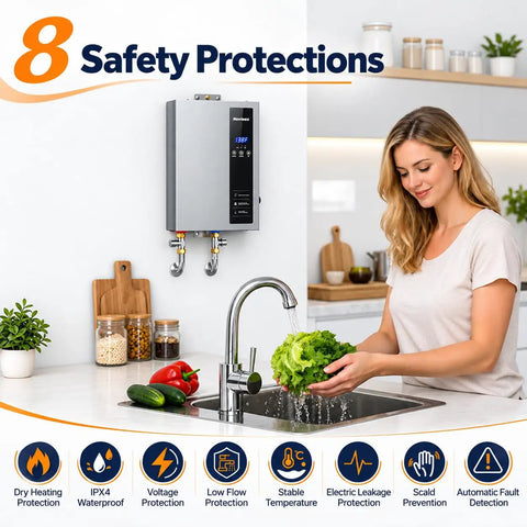 Heavy Hitter 18Kw Electric Tankless Water Heater hands you instant hot water up to 4 to 9 GPM in a modern kitchen.
