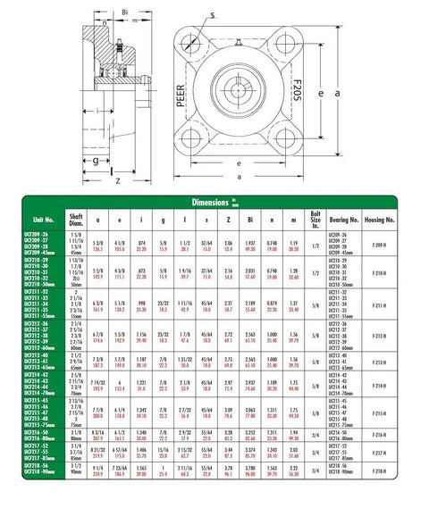 Technical diagram and dimensions of UCFA210-32-TRL Beefy Cast Iron 4 Bolt Adjustable Flange Bearing Unit with specification table.