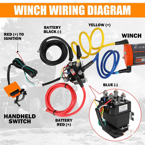 Heavy Duty 12V 250A Winch Solenoid Relay Contactor For 2000-5500lb Winches, ATV UTV Winch Control Kit With Wireless Remote And Universal Accessories Included wiring diagram