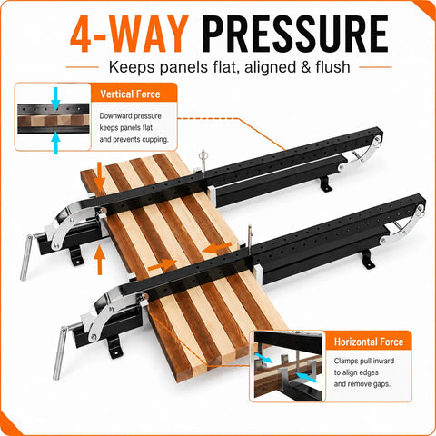 48 Inch Panel Clamps 2 Pack With U Shaped Pressure Blocks And Adjustable Parallelogram Couplers applying 4-way pressure to glued wood panels.