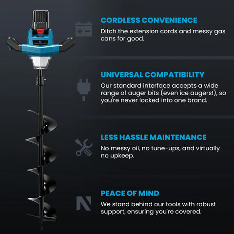 Image showcasing the Beast 1200W Cordless Earth Auger With Reverse Function, highlighting features such as cordless convenience.