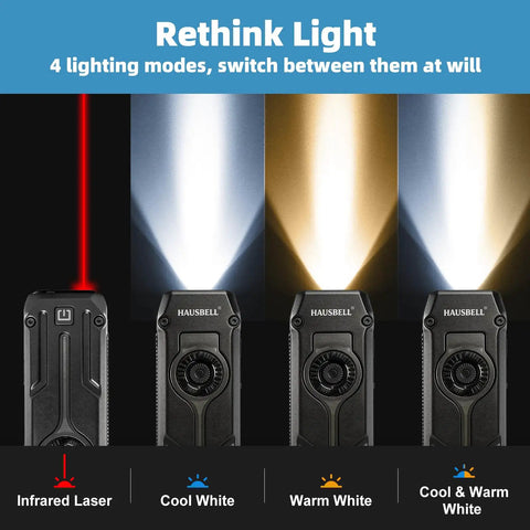 Ultra Flat Stainless Steel EDC Flashlight With 1800 Lumens USB C Rechargeable Pocket Light in four lighting modes display