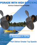 Aluminum Outboard Boat Propeller 13 3/4 Inch Diameter 13 Inch Pitch 3 Blade 15 Spline Right Hand Rotation illustration.