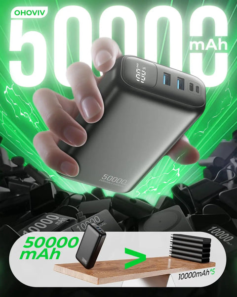 Ultra 50000mAh Portable Charger With PD 22.5W Fast Charging And Hella Solid Power Bank in hand with digital display.