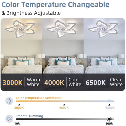 Low Profile 7 Blade Ceiling Fan With Lights Petal Flower Design in warm, cool, and clear white lighting over a bed.
