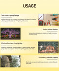 Image showcasing various usage scenarios for Eighteen Gauge Two Conductor SPT One Electrical Wire Bulk Pro Grade.