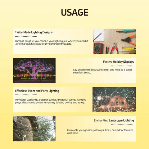Image showcasing various usage scenarios for Eighteen Gauge Two Conductor SPT One Electrical Wire Bulk Pro Grade.