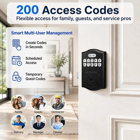 Slick Keyless Entry Door Lock With Keypad Electronic Deadbolt on a white door showing 200 access codes feature and multi-user management.
