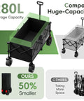 Front view of 46 Inch Collapsible Wagon With 500 Pound Capacity Foldable Utility Cart All Terrain Beach Wheels Drink Holders Heavy Duty