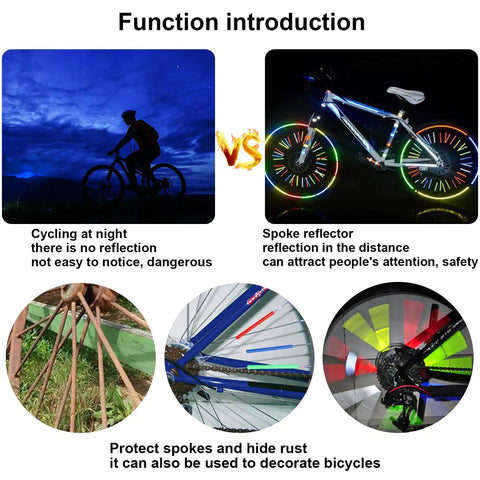 Function introduction showing Colorful Reflective Spoke Wraps Kit For Bikes 84 Pieces 7 Sets Easy Install reflecting at night