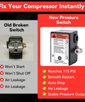 Comparison of old and new pressure switch; OEM Replacement Pressure Switch 23474570 For Air Compressors, 135 And 175 PSI