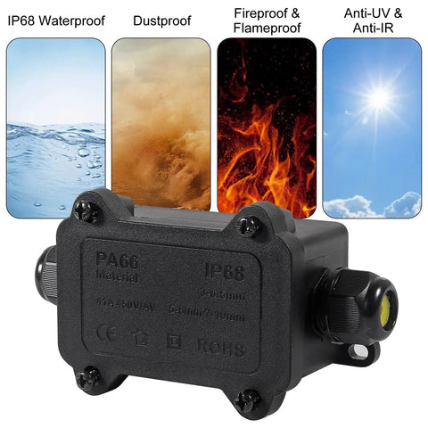 Two Pack Waterproof IP68 Outdoor Junction Box For Two Way Cable Runs Heavy Duty Fits 3 To 10mm Diameter Cables 41A 450V shown with waterproof, dustproof, fireproof, and UV-proof properties