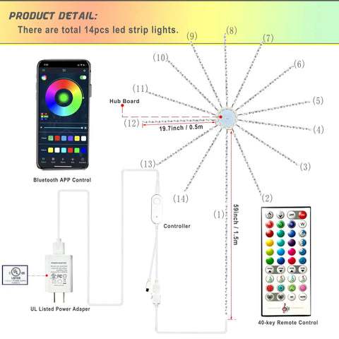 Diagram of Firework LED Strip Lights 14Pcs Dream Color RGBIC 5V Smart Lights with app and remote control showing details and dimensions.