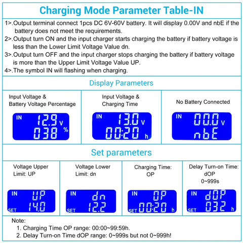 Heavy-Duty Badass Low Voltage Disconnect Switch For Batteries DC 6V To 60V With 30A Capacity And Crisp LCD Screen display parameters table.