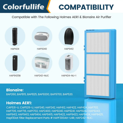 Aer1 Filter Replacement Pack For Holmes Air Purifiers HAPF30AT And HAP242NUC packaging and compatibility information.