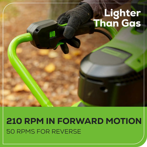 Person using 60V Brushless Earth Auger For Post Holes And Gardens, Heavy Duty Digger With 59 Ft Lb Torque And 210 Max RPM, Seven Eighths Inch Shaft, Fits Two To Ten Inch Bits, LED Lights, 18 Inch Extension, Bit And Battery Or Charger Sold Separately in a garden, close-up of handle and controls.
