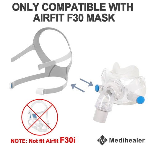 Two Pack Replacement For F30 S M With Stronger Elasticity Includes 2 And 4 Clips Lightweight Snug Fit That Stays Put Great Value Upgrade For F30 Not F30i shown in diagram