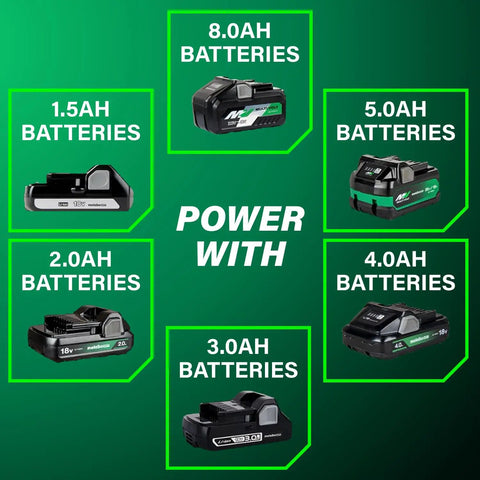 Different MultiVolt batteries compatible with Cordless 4-1/2 Inch Paddle Switch Angle Grinder With A Beast 750W Brushless Motor.