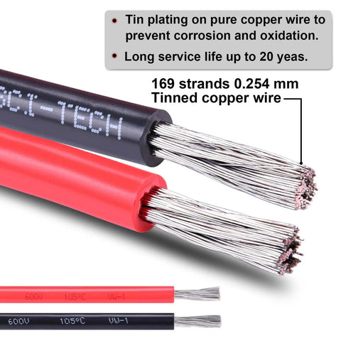 8 Gauge Red And Black Tinned Copper Wire For Car Audio, Trailer, Marine And LED Lights, close-up of copper strands.