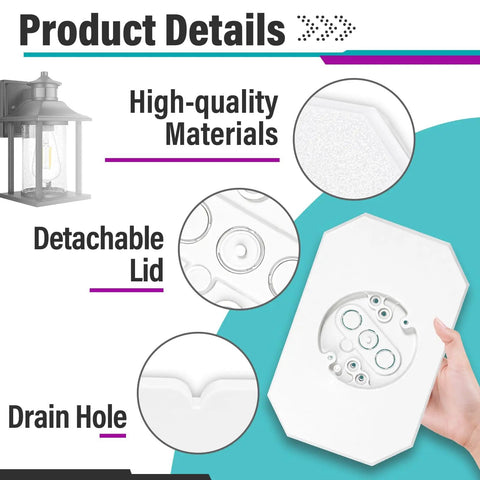 Three Pack 8141DBL Siding Mounting Block Kit, Pro Grade For Half Inch Lap Double And Four Inch Vinyl Siding, Weather Resistant Plastic Outdoor Mounting Plate, Durable Block For A Secure Professional Looking Install. White octagonal mounting block with detached lid and drain hole