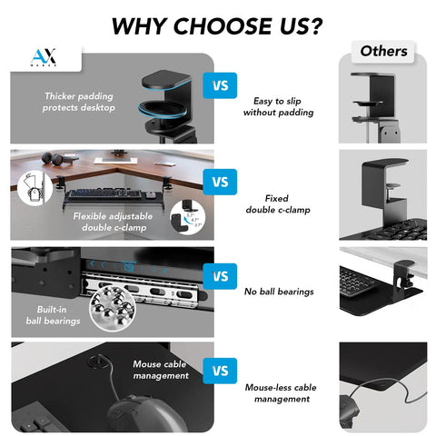 Comparison of under desk keyboard tray pull out with sturdy adjustable C clamp mount system vs standard options