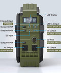 No Sweat Portable Power Station With Built In Fold Solar Panel 1600W Output showing LCD display and ports for USB, AC, and DC.