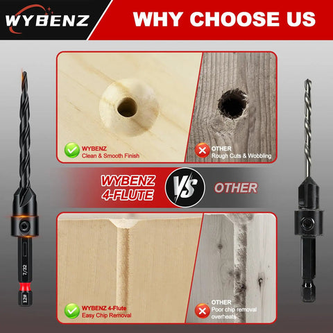Comparison of clean cut woods using Hardcore 20 Piece Countersink Drill Bit Set With Tapered Bits Wood Plug Cutters Depth Stop Rings And Hex Keys For Dead Fast Finish Prep Work Every Damn Time.