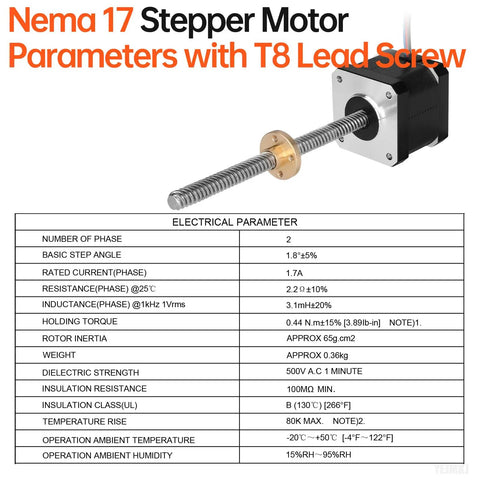 Diagram of Triple Pack Nema 17 Stepper Motors With TR8x8 200mm Lead Screws for DIY 3D Printer CNC showing electrical parameters.