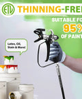 Hand holding HVLP Paint Sprayer 700W With 10ft Air Hose Four Nozzles And Three Patterns 1200ml Capacity next to paint cans