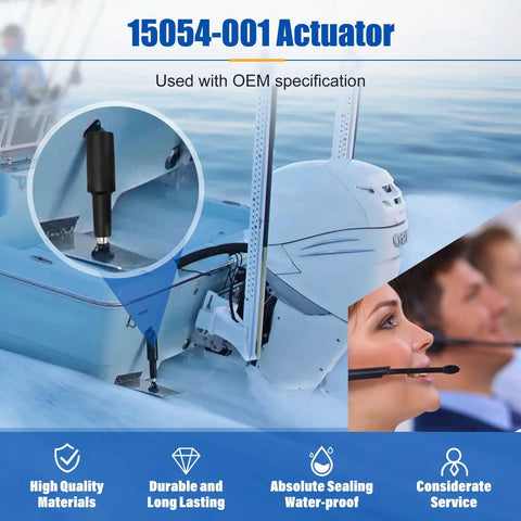 101 Std Boat Trim Tab Actuator 2.25 Inch Stroke in marine use, displaying actuator placement on boat for easy trim control.