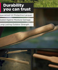 Heavy Duty Wheelbarrow Handle Set Built Tough From American Hardwood, Shock Absorbing Grips, One And Five Eighths Inch Fit