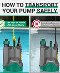 One Third Horsepower Submersible Water Pump With 2450 GPH Flow showing safe transportation with rope handle use instructional image