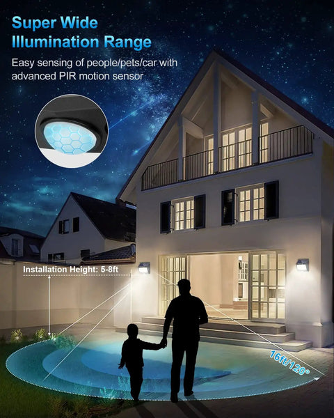 Night scene of solar motion security lights mounted on house with super wide illumination, showing detection range and sensor detail.