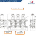 Four 6-port hydraulic solenoid flow diverter valves, stackable circuit selector, 12V DC, G3/8, 50 LPM, 25 MPa