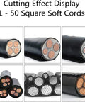 Cutting effect display of various 1-50 square soft cords showcasing multiple copper conductor types.