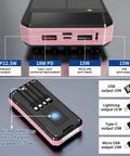 Massive 49800mAh Solar Power Bank With Built In Four Cables And 22.5W Fast Charging Solar Panel Charger For Traveling Camping Emergency And Outdoor Adventures Pink, showing output ports and wireless charging indicator