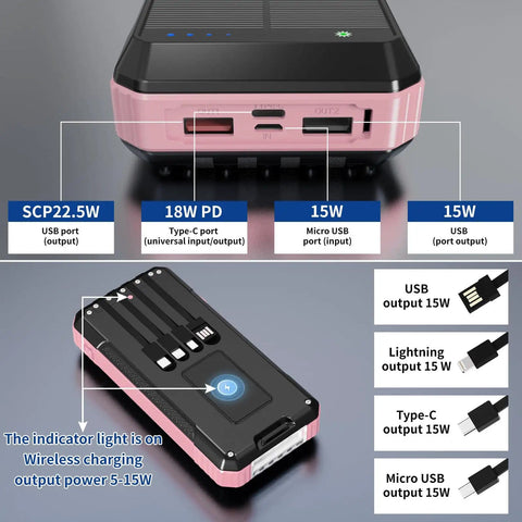 Massive 49800mAh Solar Power Bank With Built In Four Cables And 22.5W Fast Charging Solar Panel Charger For Traveling Camping Emergency And Outdoor Adventures Pink, showing output ports and wireless charging indicator