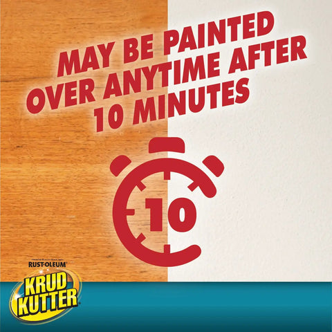 Graphic showing stopwatch with text 'May be painted over anytime after 10 minutes,' highlighting quick drying time of No Rinse Prepaint Cleaner.